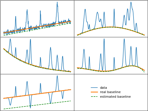 ../_images/polynomial-5.png