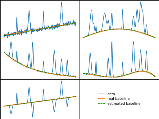../_images/polynomial-8.png