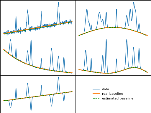 ../_images/spline-2.png