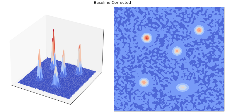 ../_images/polynomial_2d-3_01.png