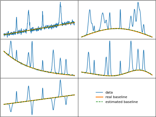 ../_images/spline-1.png
