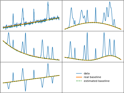 ../_images/spline-2.png