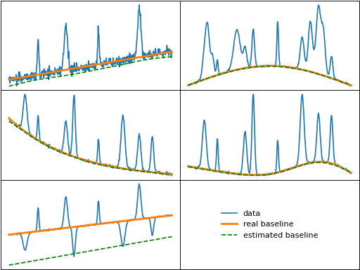 ../_images/spline-6.png